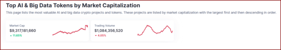 big data