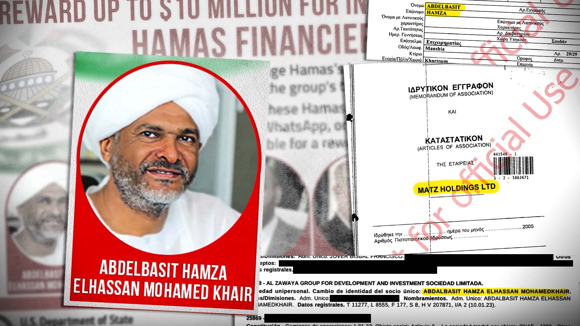 image Cyprus’ reported links to alleged Hamas financier will be investigated, government says