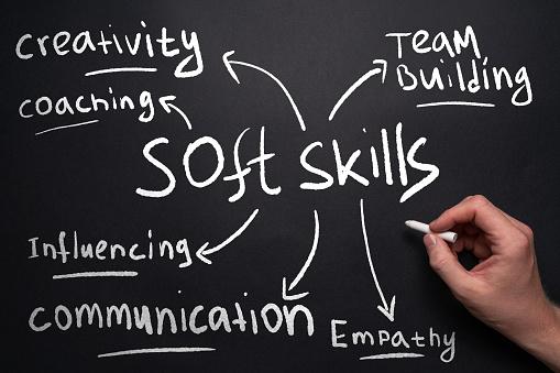 image Cyprus recruiters look for advanced soft skills