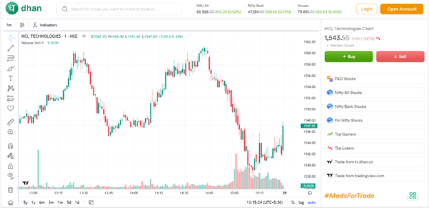 hcl