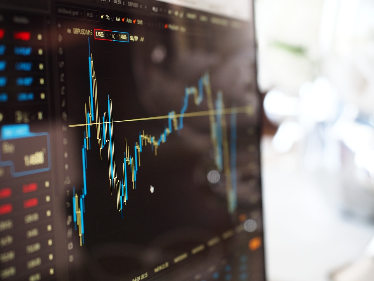 image How to use leverage in stock trading? 