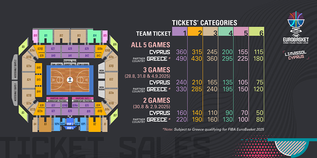 image FIBA EuroBasket 2025 ticket prices announced