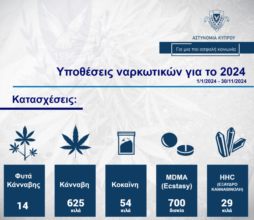 image Drug trafficking ‘a priority’