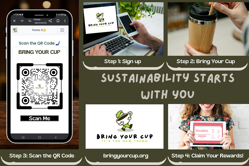 image App-based &#8216;Bring Your Cup&#8217; scheme rewards coffee lovers going green