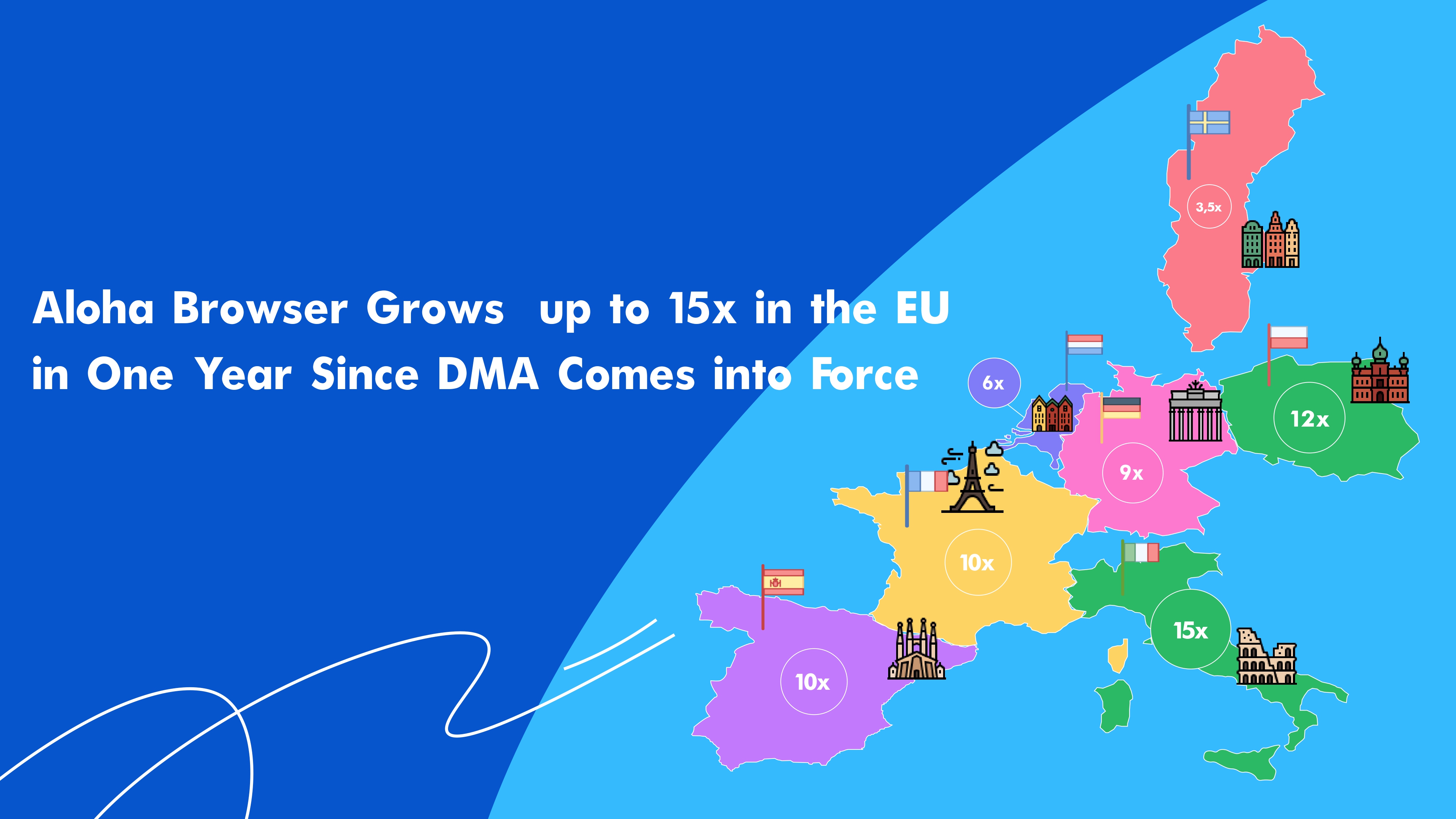 image Cyprus tech firm Aloha Browser thrives under EU regulation