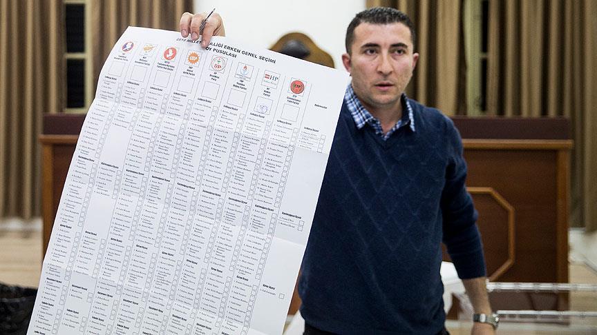 image Plans to change north voting system to go to ‘parliamentary’ vote