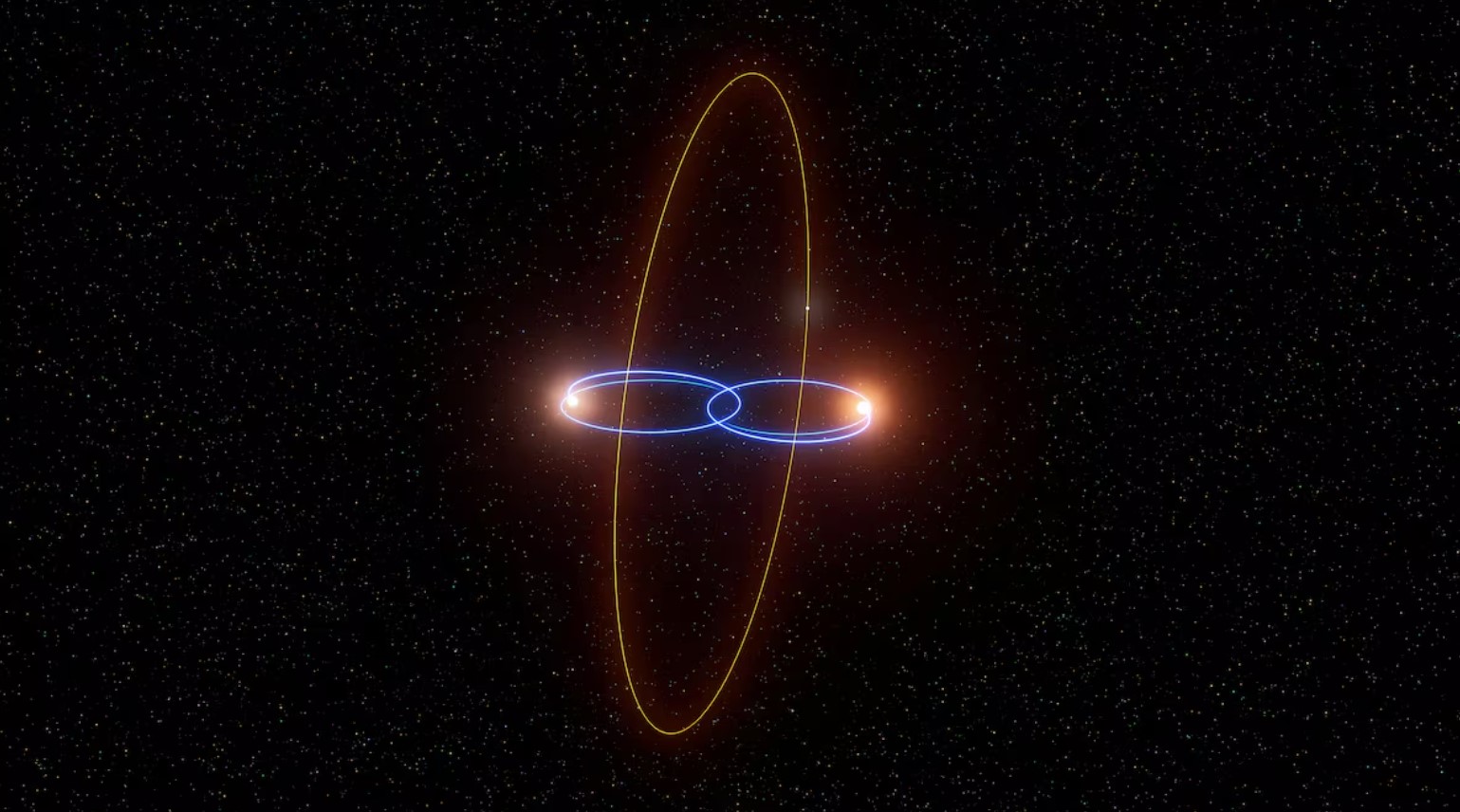 image Luke Skywalker&#8217;s planet orbited two stars. How about brown dwarfs instead?