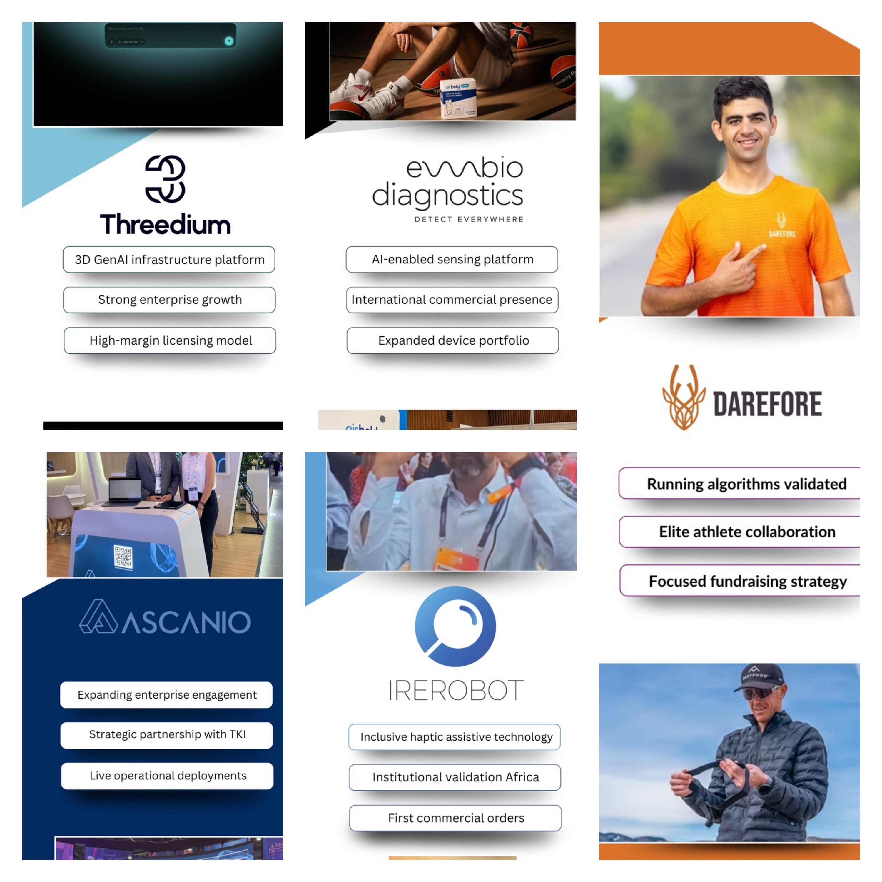 cover Kinisis Ventures portfolios show strong operational maturity