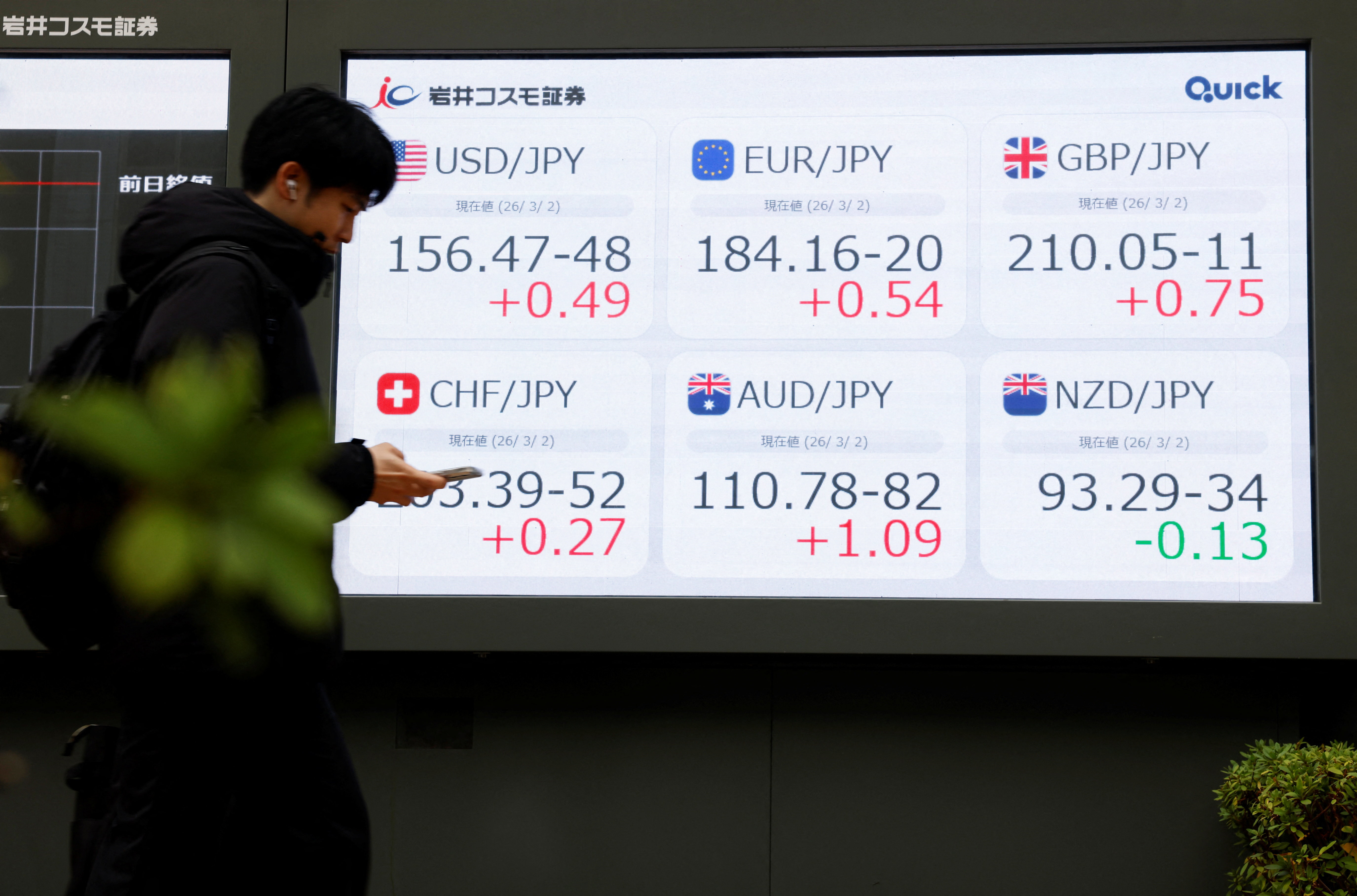 cover Investors brace for a bigger backlash from Middle East war