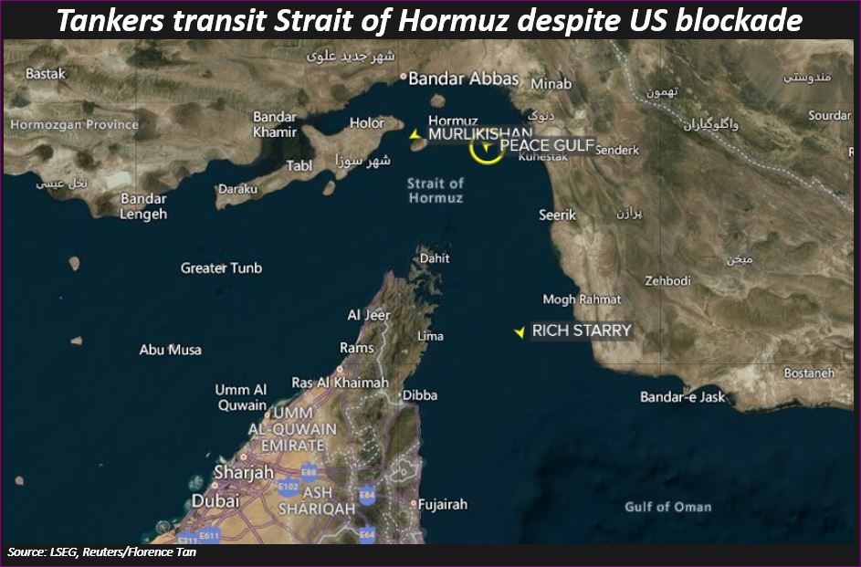 image Tankers pass Strait of Hormuz on first day of US blockade, data shows
