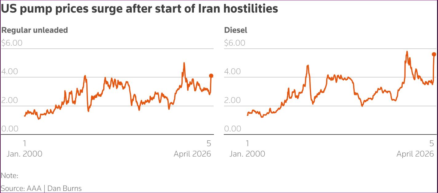 cover Oil prices little changed, investors awaiting clarity on &#8216;peace talks&#8217;