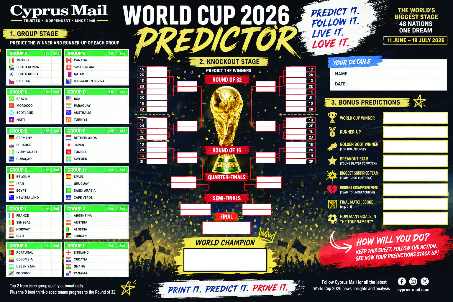 cover Don&#8217;t just watch the World Cup &#8211; play along with the Cyprus Mail!