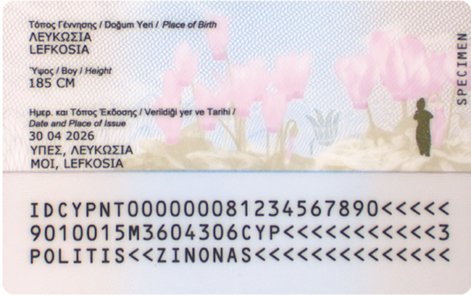 cover New format Cyprus ID cards to stay
