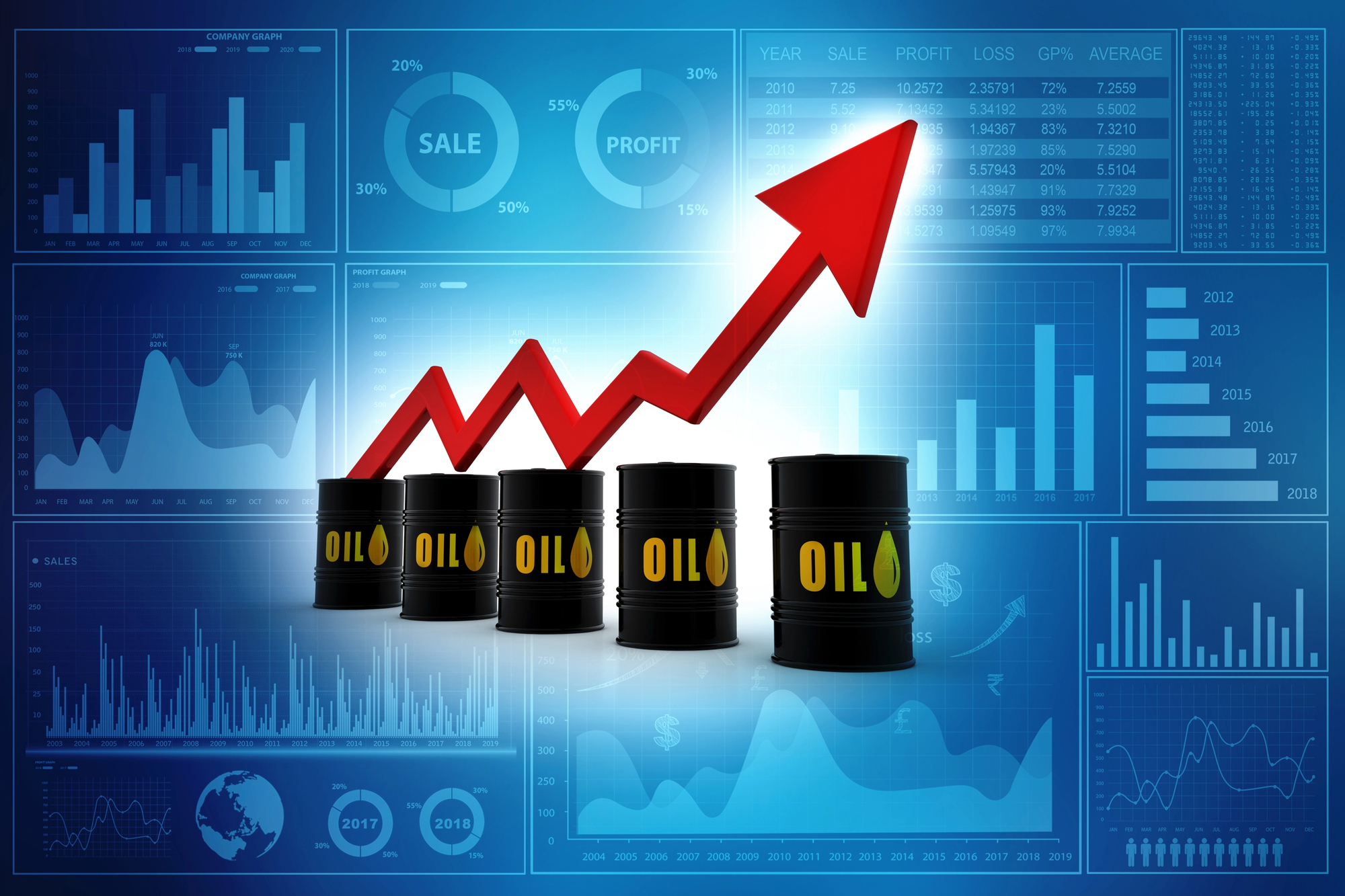 cover Oil prices hit three-week highs as Iran peace hopes fade