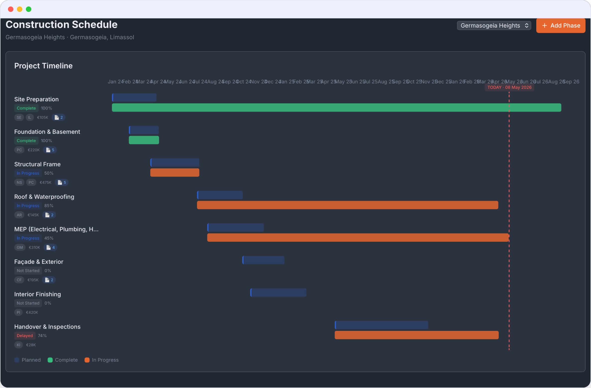 Tektor launches all-in-one software platform for property developers in Cyprus and Greece